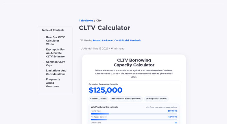 CLTV limits table for California rental properties